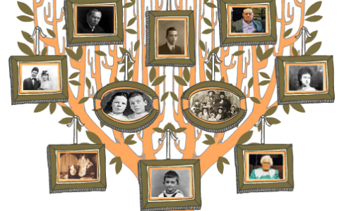 family_tree